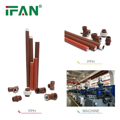The Main Features Of PPH Reduce Socket